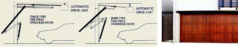 Deville Garage Doors.