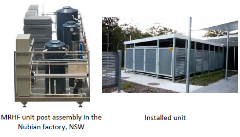 greywater recycling unit