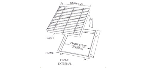 sump grate and frame