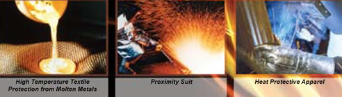 thermal protection product applications