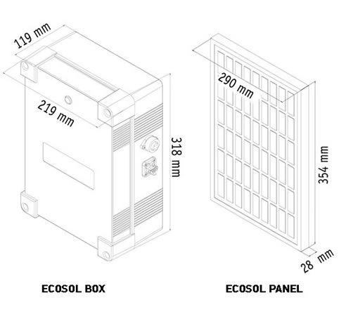 EcoSol solar power gates