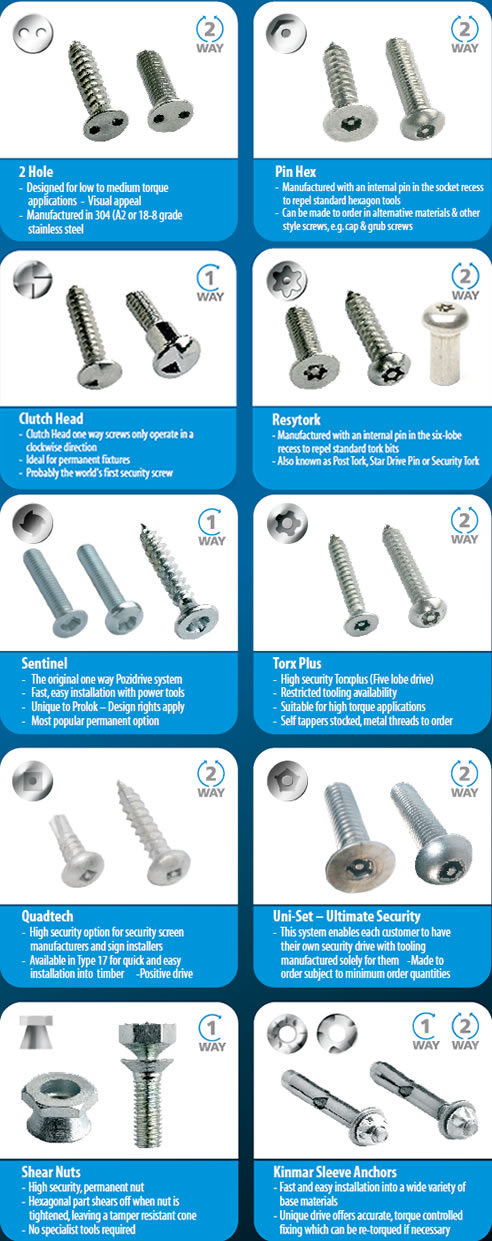 Security and Architectural Fasteners