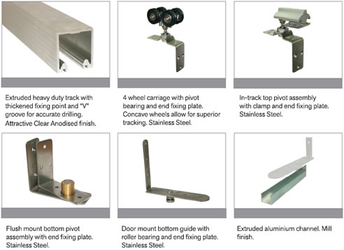 componentry internal folding door system