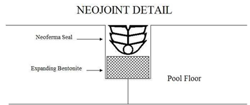 Neojoint pool expansion system from Neoferma
