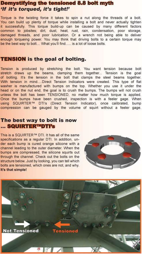 DTI washer