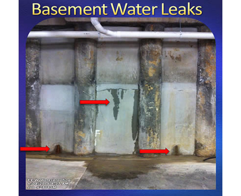 water leaks basement