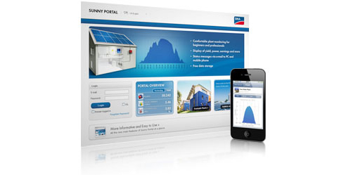 solar power system output monitoring system