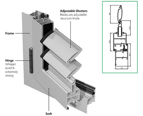 diagram of adjustable aluminium shutter