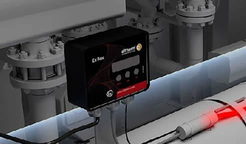 Heat Tracing with Eltherm