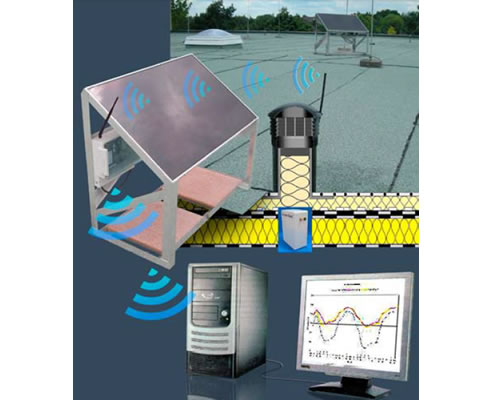 protectsys constant roof cavity monitoring system