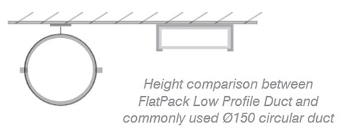 low profile ducting height comparison