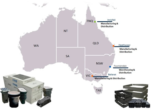 CUBIS Australian Distribution