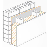 wall wrap brick veneer diagram