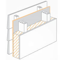 wall wrap brick veneer diagram