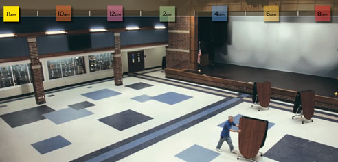 rubber school flooring