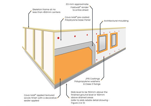 EPS panel cladding diagram