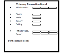 visionary renovation board