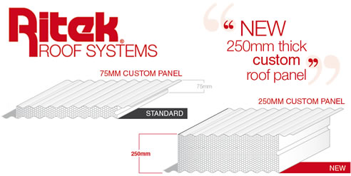 thick custom roof panels