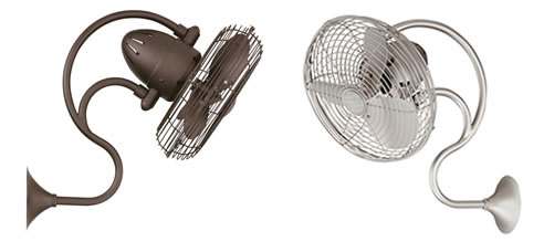 wall mounted fans