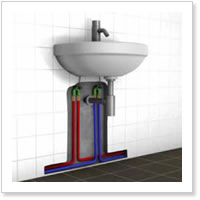 Aquatherm
