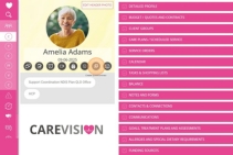 	Requoting Clients for Support at Home Transition in CareVision	