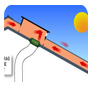 Smart Roof Australia