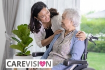 	Care Software Tools for NDIS Providers	
