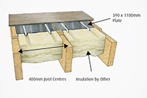 Underfloor Heating - Timber Joist Heating from dPP Hydronic Heating