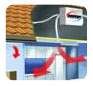 HRV Australia
