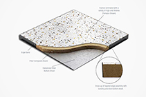Composite Board Access Floor Panels from Tate