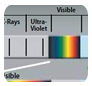 Flir Systems Australia