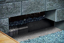 Ground Water Drainage Systems Sydney from Reln