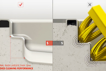 Grease Management and Drainage System Cleanability by ACO