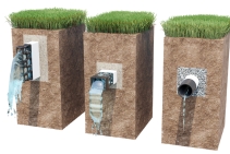 	Efficient and Sustainable Solutions: Transforming Trench Drainage with Flo-Log®	