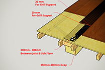 Underfloor Heating - Trench Heating from dPP Hydronic Heating