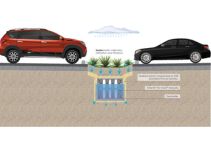 	Designing for Extreme Weather	