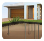 Ideal Foundations