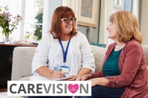 	Adapting to the New Support at Home Program with CareVision	