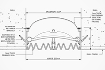External Wall Movement Joint Systems from Unison Joints