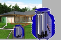 	Submersible Pump Wells for Stormwater Systems by Maxijet Australia	