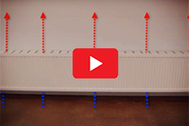 Hydronic Heating Radiator Panels from dPP Hydronic Heating