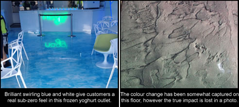 decorative resin-based floors