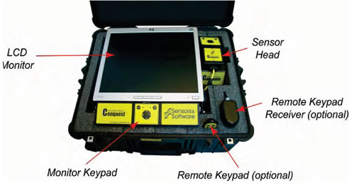 underground scanning equipment