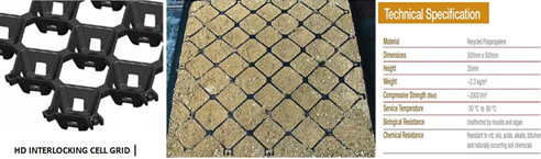 drainage grid equine flooring