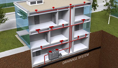 Stainless Steel Pipe Systems from ACO