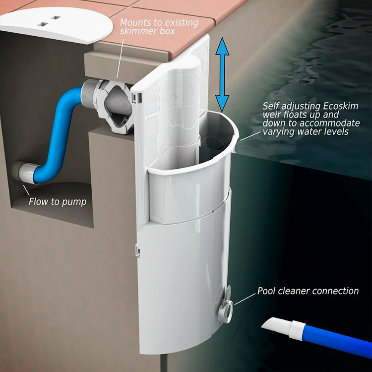 Reduce Pool Top-Ups During Drought with Ecoskim by Waterco