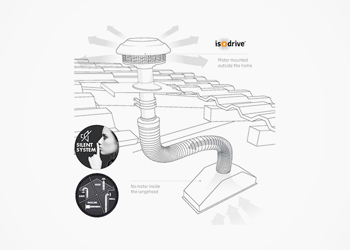 Silent Powered Ventilation Products from Schweigen