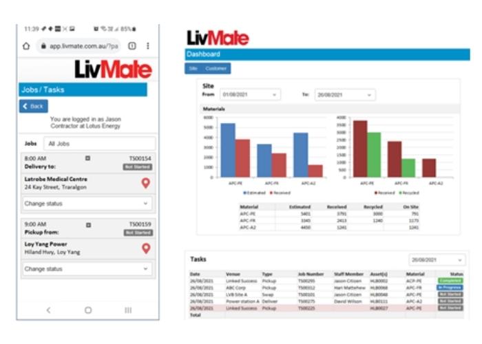 Asset Tracking and Management Module from Livmate