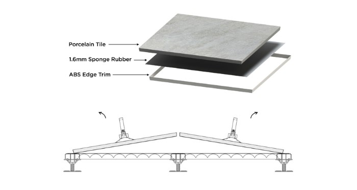 Floating Porcelain Flooring System by ASP Access Floors