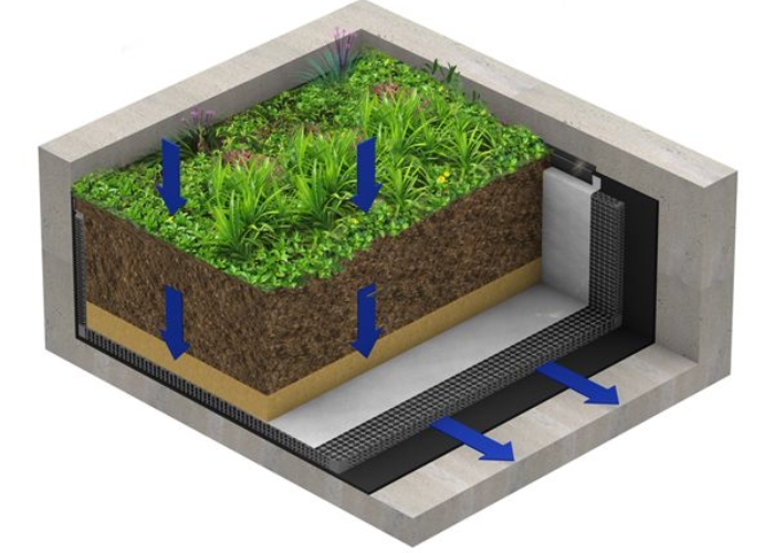 Flexible Drainage Cell for Roof Gardens by Elmich